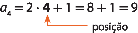 Sequência numérica. Quarto termo é igual a 2 vezes 4 mais 1 é igual a 8 mais 1 é igual a 9.

Abaixo seta no número 4 indicando posição.