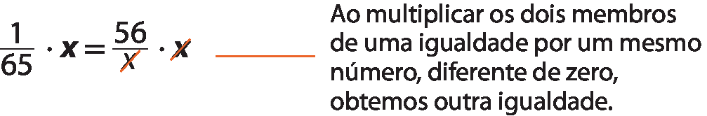 Sentença matemática. um sobre sessenta e cinco vezes x igual a cinquenta e seis sobre x (há um traço alaranjado sobre o x) vezes x  (há um traço alaranjado sobre o x). À direita, traço horizontal alaranjado. À direita do traço, a indicação 'ao multiplicar os dois membros de uma igualdade por um mesmo número, diferente de zero, obtemos outra igualdade'.