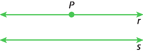 Figura geométrica: duas retas paralelas horizontais. No canto inferior direito da reta de cima, a letra r minúscula. No canto inferior direito da reta de baixo, a letra s minúscula. No centro da reta r, o ponto P.