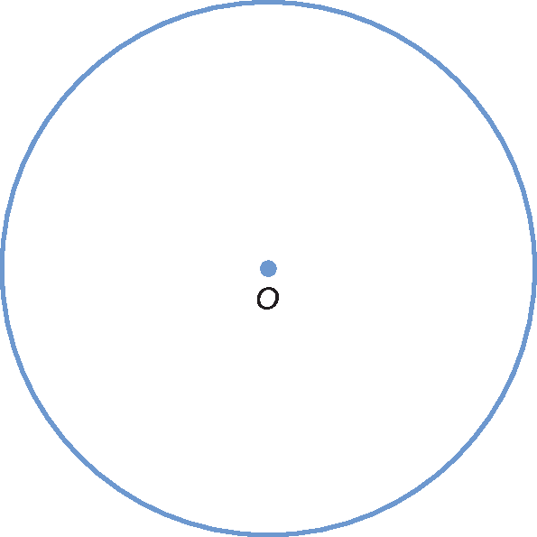 Figura geométrica: circunferência de centro O.