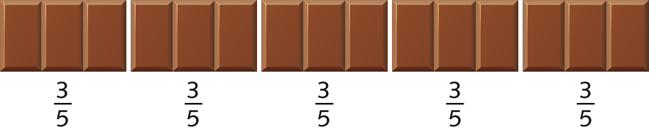 Esquema: Cinco barras de chocolate divididas em 3 partes iguais cada. Abaixo de cada barra, a fração 3 sobre 5