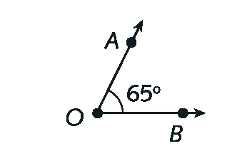 Figura geométrica: À esquerda, ponto O. De O, reta diagonal com ponto A e reta horizontal com ponto B. Em O, ângulo de 65 graus.