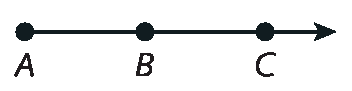 Figura geométrica: semirreta que passa pelos pontos A, B e C.