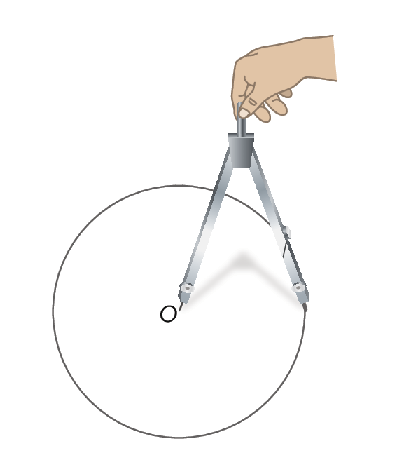 Ilustração: Circunferência de centro O. Uma mão branca segura um compasso. A ponta seca do compasso está sobre o centro O e a ponta com grafite está sobre um ponto na circunferência.