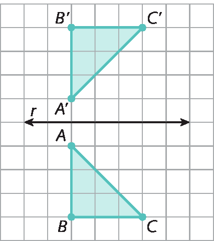 Malha quadriculada. Abaixo, triângulo ABC. Acima, triângulo A linha, B linha, C linha. Entre as figuras, reta horizontal r.