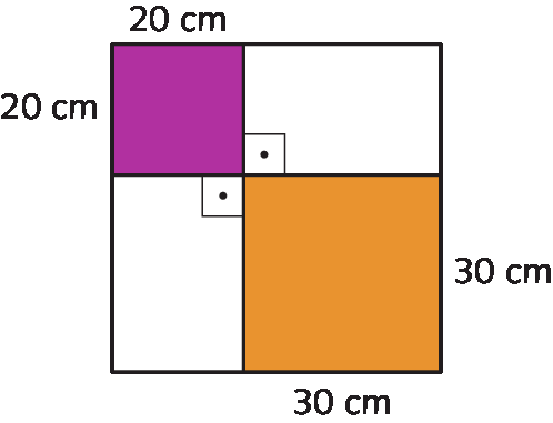 Figura geométrica: Figura composta por quadrado rosa com medida 20 centímetros por 20 centímetros cada. Ao lado, retângulo branco na horizontal. Abaixo, retângulo branco vertical e quadrado laranja medindo 30 centímetros por 30 centímetros.