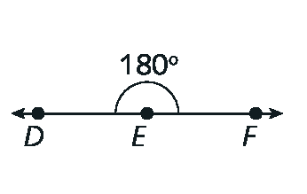 Figura geométrica: Reta horizontal passando pelos pontos D, E e F. O ponto E é central a DF. Há a indicação de cento e oitenta graus no centro da reta.