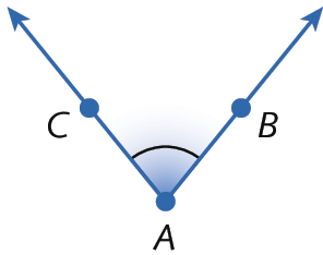 Figura geométrica. Ângulo com abertura para cima, formado pela semirreta com origem no ponto A, passando pelo ponto B e pela semirreta com origem no ponto A passado pelo ponto C.