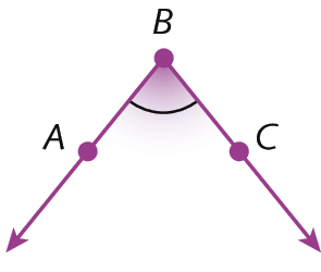 Figura geométrica. Ângulo com abertura para baixo, formado pela semirreta com origem no ponto B, passando pelo ponto A e pela semirreta com origem no ponto B passado pelo ponto C.