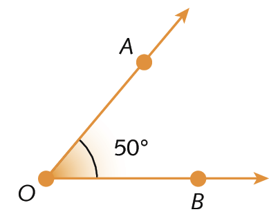 Ilustração. Ângulo AOB cuja abertura mede 50 graus.