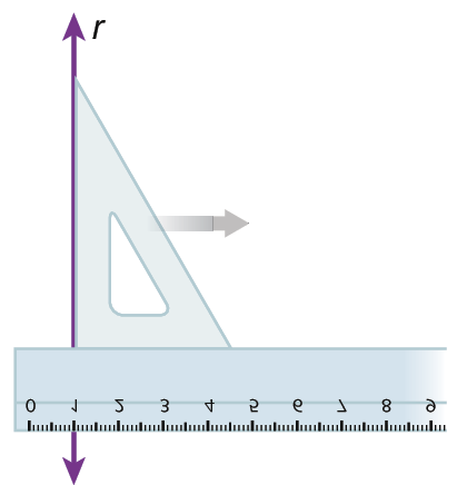 Ilustração. Reta vertical r. Sobre a reta, esquadro e abaixo, uma régua. Seta para direita.
