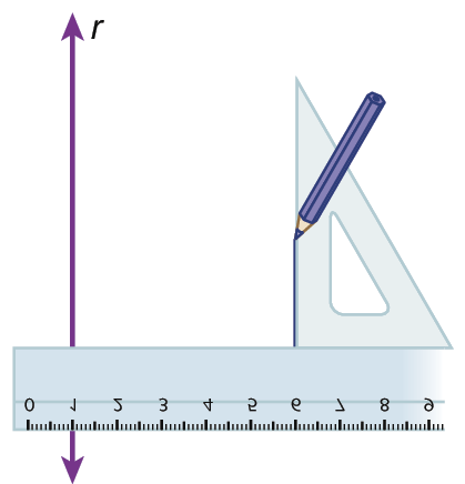 Ilustração. Reta vertical r. à direita da reta, esquadro com um lápis e abaixo, uma régua.
