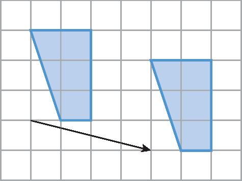 Esquema. Resposta da atividade 1. Malha quadriculada composta  por 6 linhas e 8 colunas. Dentro dela, há um polígono azul e um vetor de translação. O primeiro vértice do polígono está localizado no vértice direito inferior do primeiro quadradinho da primeira linha, de cima para baixo, da malha quadriculada. O segundo vértice se encontra no vértice direito inferior do terceiro quadradinho da primeira linha, de cima para baixo, da malha quadriculada. O terceiro vértice está localizado no vértice direito inferior do terceiro quadradinho da quarta linha, de cima para baixo, da malha quadriculada. O quarto vértice está localizado no vértice direito inferior do segundo quadradinho da quarta linha, de cima para baixo, da malha quadriculada. O início da seta que representa o vetor de translação está localizada no vértice direito inferior do primeiro quadradinho da quarta linha, de cima para baixo, da malha quadriculada. A ponta da seta que representa o vetor de translação está localizada no vértice direito inferior do quinto quadradinho da quinta linha, de cima para baixo, da malha quadriculada. O primeiro vértice do polígono transladado está localizado no vértice direito inferior do quinto quadradinho da segunda linha, de cima para baixo, da malha quadriculada. O segundo vértice se encontra no vértice direito inferior do sétimo quadradinho da segunda linha, de cima para baixo, da malha quadriculada. O terceiro vértice está localizado no vértice direito inferior do sétimo quadradinho da quinta linha, de cima para baixo, da malha quadriculada. O quarto vértice está localizado no vértice direito inferior do sexto quadradinho da quinta linha, de cima para baixo, da malha quadriculada.