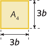 Esquema. Quadrado amarelo. Cota à direita e na parte inferior indicando 3B. No interior do quadrado, há indicação de medida de área, A com índice 4
