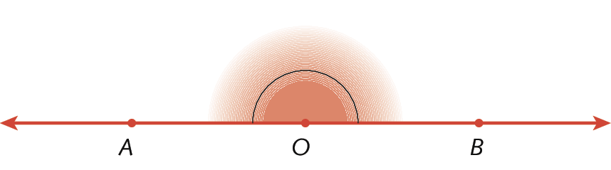 Ilustração. Duas semirretas OA e OB partindo da mesma origem, o ponto O. Destaque para o ângulo em O.