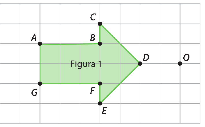 Esquema. Malha quadriculada 6 linhas e 10 colunas. Dentro, figura 1: uma seta verde apontando para a direita. À frente da ponta da seta, o ponto O.