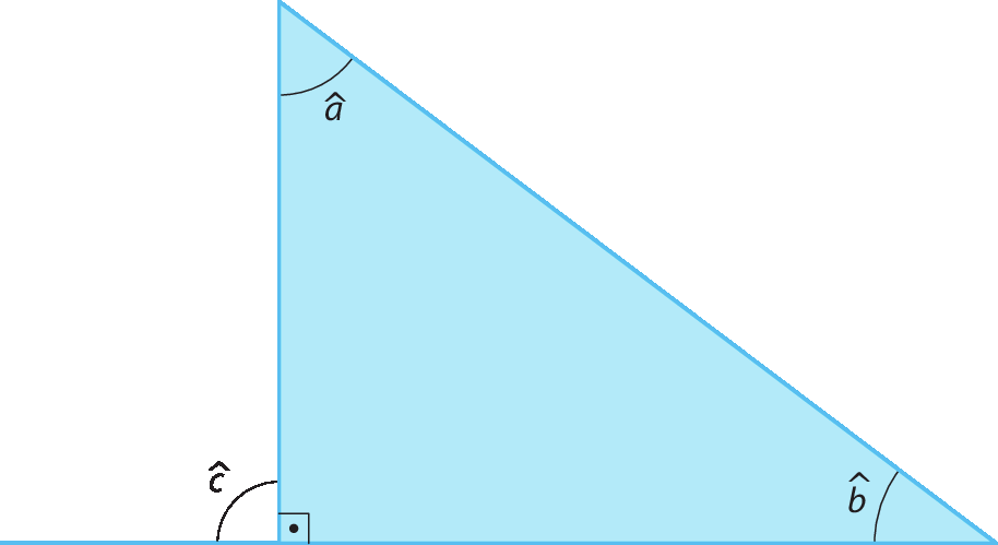 Figura geométrica. Triângulo retângulo com ângulos internos a, b e 90 graus. Ângulo externo c, ao lado do ângulo de 90 graus.