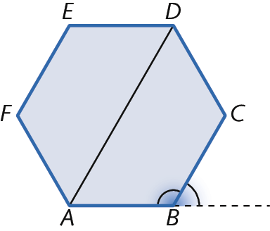Figura geométrica. Hexágono ABCDEF com destaque para ângulo interno e externo em B.