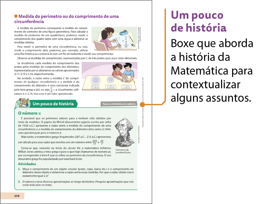 Esquema. Reprodução em tamanho reduzido de página do livro em há o boxe Um pouco de história. É possível identificar que o boxe é composto por texto e atividades. 
Há um fio no início do boxe, com a indicação: Um pouco de história. Boxe que aborda a história da Matemática para contextualizar alguns assuntos.