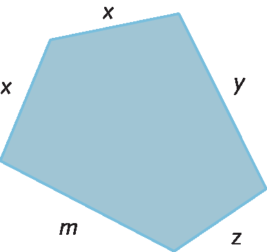Figura geométrica. Polígono azul de seis lados diferentes. À esquerda da figura, há dois lados com comprimento X cada um, enquanto do lado direito há um lado com comprimento Z. Na parte superior, há um lado com comprimento Y, enquanto na parte inferior há um lado com comprimento M.