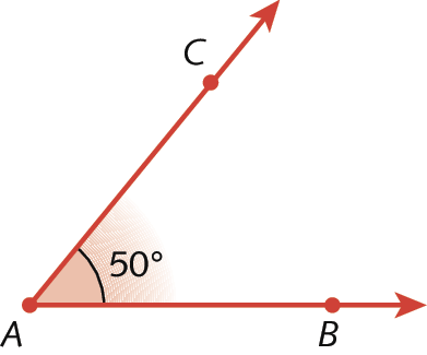 Ilustração. Duas semirretas AC e AB partindo da mesma origem, o ponto A. Destaque para ângulo interno com medida de abertura igual a 50 graus.