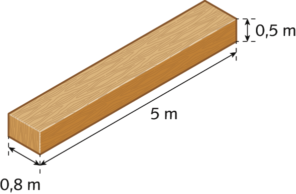 Ilustração. A figura apresenta um paralelepípedo marrom em que o comprimento mede 5 metros, a largura mede 0,8 metro e a altura mede 0,5 metro.