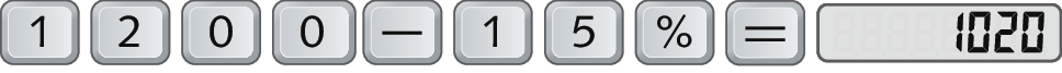 Ilustração: Teclas de calculadora, da esquerda para a direita. 1200 menos 15 por cento, igual, visor de calculadora indicando 1020.
