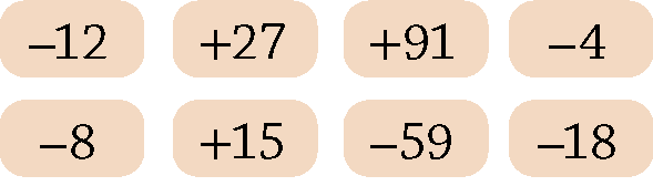 Esquema. 8 quadros alinhados em duas linhas, com identificação de números. Na primeira linha, da esquerda para a direita, temos: menos 12, mais 27, mais 91, menos 4. Na segunda linha, da esquerda para a direita, temos: menos 8, mais 15, menos 59, menos 18.