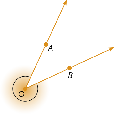 Figura geométrica. Região externa  às semirretas com origem no ponto O, passando pelo ponto A e pela semirreta com origem no ponto O passado pelo ponto B.