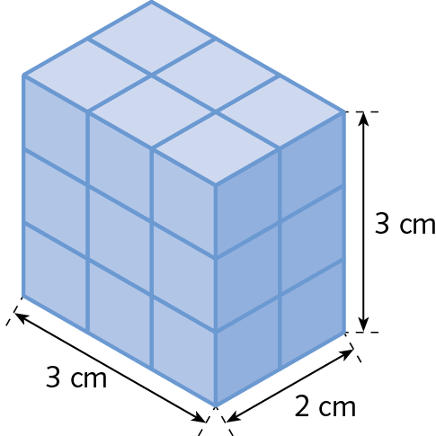Figura geométrica.. Paralelepípedo azul composto por seis colunas com três cubos cada. À direita uma seta vertical  indicando 3 centímetros, à esquerda há uma seta na horizontal indicando 3 centímetros  e há na largura há uma seta indicando 2 centímetros.