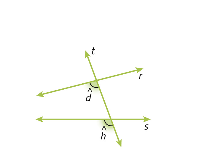 Ilustração. Reta horizontal s. Acima, reta diagonal r. Cortando essas retas, a reta t. Em destaque, abaixo da reta r e à esquerda da reta t, o ângulo d, formado pelas retas t e r. Abaixo da reta s e à esquerda da reta t, o ângulo h, formado pelas retas t e s.