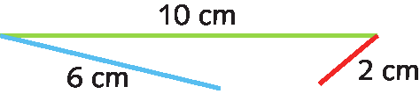 Ilustração: Segmento de reta verde na horizontal, com indicação de medida 10 centímetros. Na ponta esquerda do segmento, um segmento de reta azul que desce na diagonal, com indicação de medida 6 centímetros. Na ponta direita, um segmento de reta vermelho que desce na diagonal concorrente ao segmento de reta azul, com indicação de medida 2 centímetros.