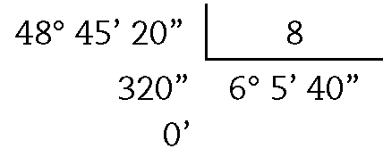 Esquema: algoritmo de divisão na chave. À esquerda, 48 graus, 45 minutos e 20 segundos. Dentro da chave, 8. Abaixo de 48 graus, 45 minutos e 20 segundos, o 320 segundos. Abaixo da chave, quociente 6 graus, 5 minutos e 40 segundos. Abaixo, 320 segundos, o zero minuto.