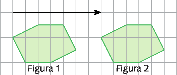 Ilustração. À esquerda, hexágono não regular representado em uma malha quadriculada. Acima, um vetor na horizontal, apontando para a direita e que tem medida de comprimento equivalente a de 7 lados de quadradinho.
À direita, a translação do hexágono do lado esquerdo segundo o vetor.