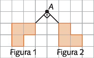 Ilustração. À esquerda figura 1 composta por 3 quadradinhos da malha: 2 na horizontal e um abaixo do segundo. Acima, um ponto A. À direita, figura 2 composta por 3 quadradinhos da malha: 2 na horizontal e um acima do primeiro. A figura 2 corresponde a uma rotação de 90 graus no sentido anti horário com centro em A da figura 1.