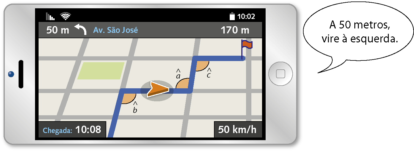 Ilustração. Smartphone na horizontal mostrando um guia de ruas com a informação: A 50 metros, vire à esquerda. As ruas tem ângulos a, b e c. Seta de localização entre ângulo b e a.