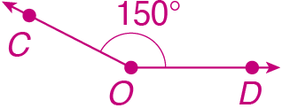 Ilustração. Duas semirretas OC e OD partindo da mesma origem, o ponto O, formando o ângulo de 150 graus.