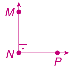 Ilustração. Duas semirretas NM e NP partindo da mesma origem, o ponto N, formando o ângulo de 90 graus.