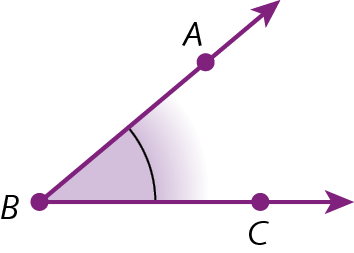 Ilustração. Duas semirretas BA e BC partindo da mesma origem, o ponto B. Destaque para o ângulo interno.