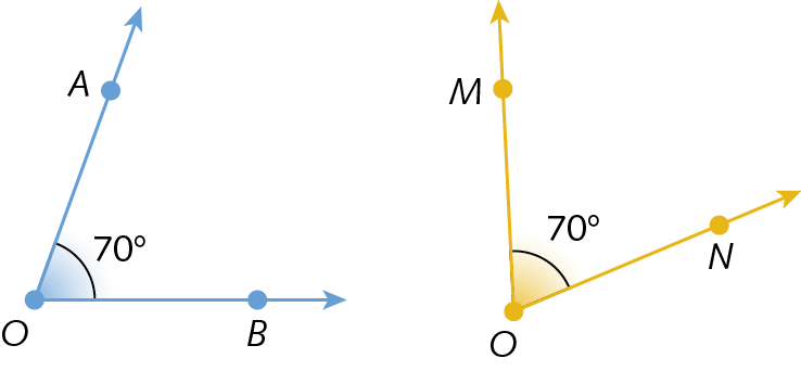 Ilustração. Duas semirretas OA e OB partindo da mesma origem, o ponto O. Destaque para o ângulo interno de 70 graus.

Ilustração. Duas semirretas OM e ON partindo da mesma origem, o ponto O. Destaque para o ângulo interno de 70 graus.