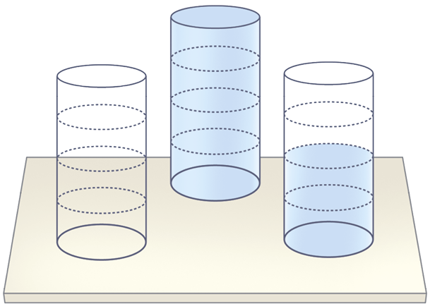 Ilustração. Três copos iguais sobre uma mesa, cada um dividido em 4 partes iguais, como fatias horizontais.  À esquerda, um copo vazio. No centro, um copo tem as quatro partes preenchidas com a cor azul. À direita, copo com duas partes de baixo preenchidas com a cor azul.
