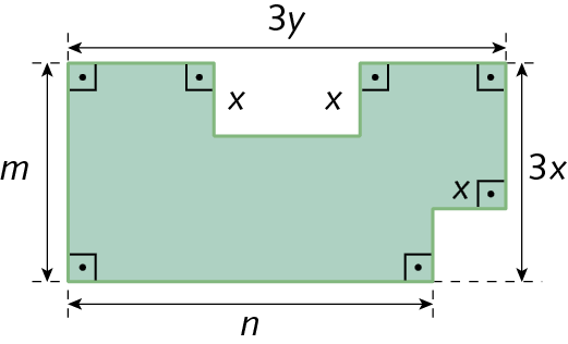 Esquema. Figura geométrica horizontal com ângulos internos retos de 90 graus identificados. À direita, há uma cota indicando que o comprimento mede 3X e à mesma altura, à esquerda, outra cota indicando que o comprimento mede M. Na parte superior, há uma cota indicando que o comprimento total mede 3Y e outra cota indicando que o comprimento mede N, há uma linha tracejada de comprimento x até o comprimento total.