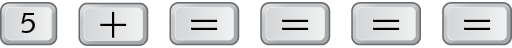 c) Ilustração. Sequência de teclas da calculadora na horizontal. Da esquerda para direita: tecla 5, tecla de mais, tecla de igual, tecla de igual, tecla de igual, tecla de igual.