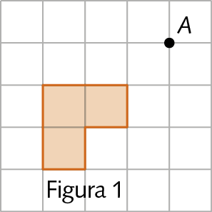 Ilustração. Figura 1 e ponto A representados em uma malha quadriculada. A figura 1 é composta por 3 quadradinhos da malha: 2 na horizontal e um abaixo do segundo. O ponto A está externo à figura. Abaixo da figura, há a indicação: Figura 1.