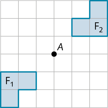 Ilustração. Figuras simétricas em relação a a um ponto A, As figuras são congruentes e os pontos correspondentes das duas estão a uma mesma medida de distância do ponto A.