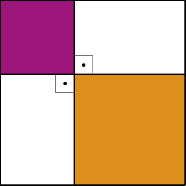 Ilustração. A figura apresenta um quadrado cortado por dois segmentos, perpendiculares entre si, paralelos aos lados do quadrado. Dessa forma, o quadrado ficou dividido internamente em um quadrado menor pintado de roxo, um quadrado maior pintado de laranja e 2 retângulos brancos.