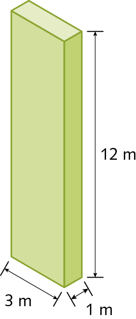 Ilustração.
Item d: a imagem apresenta um paralelepípedo verde, de comprimento 3 metros, largura de 1 metro e altura de 12 metros.