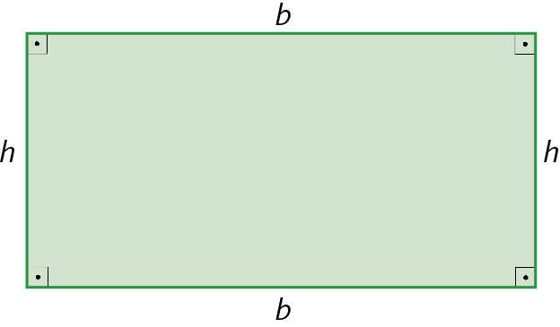 Ilustração. Um retângulo verde com a letra b representando a medida de cada lado horizontal, e com a letra h representando a medida de cada lado vertical. Cada um dos quatro ângulos internos contém o símbolo de ângulo reto, um quadrado com um ponto no centro.