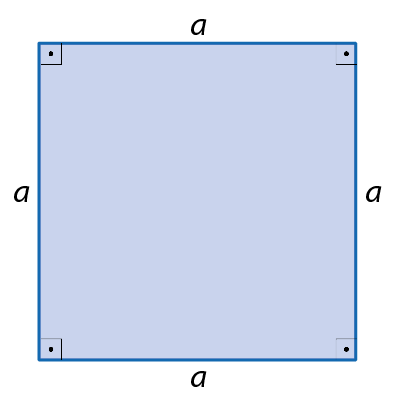 Ilustração. Um quadrado azul com a letra a representando a medida de  cada um dos 4 lados. Cada um dos quatro ângulos internos contém o símbolo de ângulo reto, um quadrado com um ponto no centro.