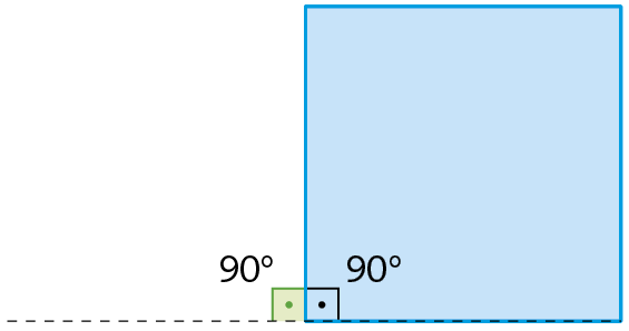 Figura geométrica. Quadrado azul, com prolongamento em um dos lados da sua base. Há a indicação de ângulo de 90° no prolongamento e no ângulo interno a ele.